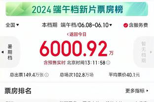 实至名归！官方：哈兰德当选BBC年度体育之星